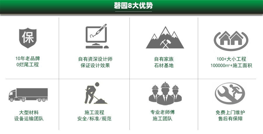 假山制作公司哪家好，別墅庭院魚池假山制作，假山制作廠家哪家好